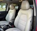 Красный Мазда СХ-5, объемом двигателя 2.5 л и пробегом 32 тыс. км за 9400 $, фото 11 на Automoto.ua