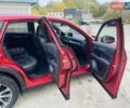 Мазда СХ-5 2021 у Києві на Automoto.ua Червоний Мазда СХ-5, об'ємом двигуна 2.49 л та пробігом 22 тис. км за 31500 $, фото 7 на Automoto.ua