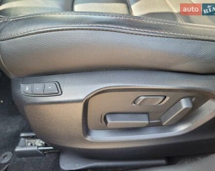 Красный Мазда СХ-5, объемом двигателя 2.49 л и пробегом 28 тыс. км за 29500 $, фото 17 на Automoto.ua