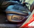 Красный Мазда СХ-5, объемом двигателя 25 л и пробегом 28 тыс. км за 21500 $, фото 7 на Automoto.ua