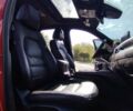 Красный Мазда СХ-5, объемом двигателя 2.5 л и пробегом 53 тыс. км за 23900 $, фото 19 на Automoto.ua