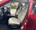 Красный Мазда СХ-5, объемом двигателя 2.5 л и пробегом 40 тыс. км за 22700 $, фото 14 на Automoto.ua