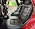 Червоний Мазда СХ-5, об'ємом двигуна 2.49 л та пробігом 52 тис. км за 33500 $, фото 27 на Automoto.ua