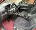 Червоний Мазда СХ-5, об'ємом двигуна 2 л та пробігом 36 тис. км за 27900 $, фото 1 на Automoto.ua