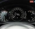 Красный Мазда СХ-5, объемом двигателя 2.49 л и пробегом 54 тыс. км за 24500 $, фото 17 на Automoto.ua