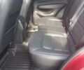 Красный Мазда СХ-5, объемом двигателя 2.5 л и пробегом 53 тыс. км за 23900 $, фото 18 на Automoto.ua