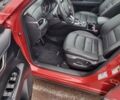 Червоний Мазда СХ-5, об'ємом двигуна 2.49 л та пробігом 49 тис. км за 21900 $, фото 19 на Automoto.ua