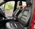 Червоний Мазда СХ-5, об'ємом двигуна 2.49 л та пробігом 52 тис. км за 33500 $, фото 26 на Automoto.ua