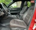 Червоний Мазда СХ-5, об'ємом двигуна 2.49 л та пробігом 11 тис. км за 28750 $, фото 67 на Automoto.ua