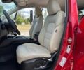 Червоний Мазда СХ-5, об'ємом двигуна 2.5 л та пробігом 43 тис. км за 22500 $, фото 7 на Automoto.ua