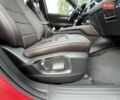 Червоний Мазда СХ-5, об'ємом двигуна 2.49 л та пробігом 11 тис. км за 28750 $, фото 69 на Automoto.ua