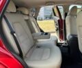 Красный Мазда СХ-5, объемом двигателя 2.5 л и пробегом 43 тыс. км за 20999 $, фото 17 на Automoto.ua