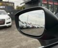Красный Мазда СХ-5, объемом двигателя 2.49 л и пробегом 8 тыс. км за 29500 $, фото 31 на Automoto.ua