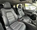 Красный Мазда СХ-5, объемом двигателя 2.49 л и пробегом 8 тыс. км за 29500 $, фото 25 на Automoto.ua