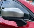 Червоний Мазда СХ-5, об'ємом двигуна 2.49 л та пробігом 11 тис. км за 28750 $, фото 13 на Automoto.ua