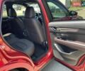 Красный Мазда СХ-5, объемом двигателя 2.5 л и пробегом 28 тыс. км за 31400 $, фото 19 на Automoto.ua