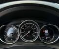 Червоний Мазда СХ-5, об'ємом двигуна 2.5 л та пробігом 43 тис. км за 22500 $, фото 11 на Automoto.ua