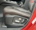 Червоний Мазда СХ-5, об'ємом двигуна 2.49 л та пробігом 11 тис. км за 28750 $, фото 66 на Automoto.ua