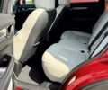 Красный Мазда СХ-5, объемом двигателя 2.49 л и пробегом 30 тыс. км за 26300 $, фото 15 на Automoto.ua