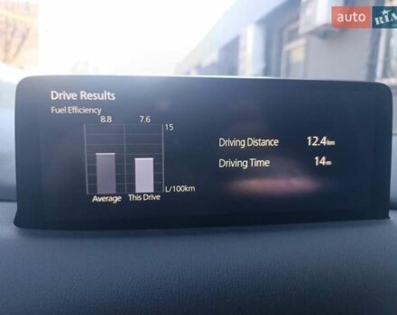 Красный Мазда СХ-5, объемом двигателя 2.49 л и пробегом 26 тыс. км за 23500 $, фото 11 на Automoto.ua