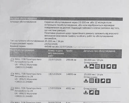 Красный Мазда СХ-5, объемом двигателя 2.49 л и пробегом 33 тыс. км за 37100 $, фото 75 на Automoto.ua
