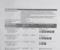 Красный Мазда СХ-5, объемом двигателя 2.49 л и пробегом 33 тыс. км за 37100 $, фото 75 на Automoto.ua