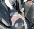 Мазда СХ-5, объемом двигателя 2.19 л и пробегом 98 тыс. км за 16000 $, фото 9 на Automoto.ua