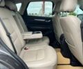 Мазда СХ-5, объемом двигателя 2.5 л и пробегом 88 тыс. км за 20990 $, фото 26 на Automoto.ua