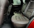 Мазда СХ-5, об'ємом двигуна 2.5 л та пробігом 31 тис. км за 25500 $, фото 25 на Automoto.ua