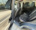 Мазда СХ-5, объемом двигателя 2.5 л и пробегом 54 тыс. км за 21900 $, фото 25 на Automoto.ua