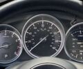 Мазда СХ-5, объемом двигателя 2.5 л и пробегом 24 тыс. км за 21700 $, фото 22 на Automoto.ua