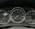 Мазда СХ-5, объемом двигателя 2.5 л и пробегом 68 тыс. км за 19150 $, фото 16 на Automoto.ua
