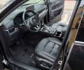 Мазда СХ-5, объемом двигателя 2.49 л и пробегом 74 тыс. км за 22300 $, фото 16 на Automoto.ua