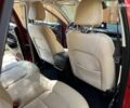 Мазда СХ-5, об'ємом двигуна 2.5 л та пробігом 40 тис. км за 22500 $, фото 26 на Automoto.ua