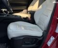 Мазда СХ-5, объемом двигателя 2.5 л и пробегом 57 тыс. км за 22800 $, фото 6 на Automoto.ua