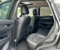 Мазда СХ-5, объемом двигателя 2.5 л и пробегом 27 тыс. км за 23000 $, фото 15 на Automoto.ua