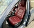 Мазда СХ-5, объемом двигателя 2.5 л и пробегом 84 тыс. км за 22500 $, фото 27 на Automoto.ua