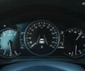 Мазда СХ-5, объемом двигателя 2.5 л и пробегом 37 тыс. км за 27500 $, фото 15 на Automoto.ua