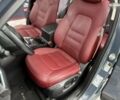 Мазда СХ-5, объемом двигателя 2.5 л и пробегом 40 тыс. км за 24700 $, фото 17 на Automoto.ua