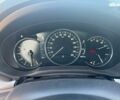 Мазда СХ-5, объемом двигателя 2.5 л и пробегом 3 тыс. км за 19800 $, фото 18 на Automoto.ua