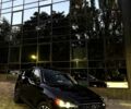 Мазда СХ-5, объемом двигателя 2.5 л и пробегом 78 тыс. км за 24900 $, фото 7 на Automoto.ua