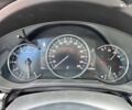 Мазда СХ-5, об'ємом двигуна 2.5 л та пробігом 12 тис. км за 23800 $, фото 18 на Automoto.ua