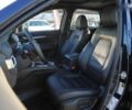 Мазда СХ-5, объемом двигателя 2.5 л и пробегом 37 тыс. км за 27500 $, фото 7 на Automoto.ua