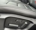 Мазда СХ-5 2025 года купить новое авто Мазда СХ-5 2025 года от официального дилера MAZDA Аеліта Мазда фото