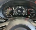 купить новое авто Мазда СХ-5 2025 года от официального дилера MAZDA Аеліта Мазда фото