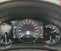 Мазда СХ-5, объемом двигателя 2.49 л и пробегом 0 тыс. км за 37039 $, фото 14 на Automoto.ua