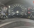 Мазда СХ-5, объемом двигателя 2.49 л и пробегом 0 тыс. км за 36339 $, фото 15 на Automoto.ua