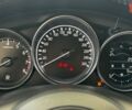 Мазда СХ-5, объемом двигателя 2 л и пробегом 0 тыс. км за 31646 $, фото 12 на Automoto.ua