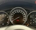 Мазда СХ-5, объемом двигателя 2 л и пробегом 0 тыс. км за 31852 $, фото 19 на Automoto.ua