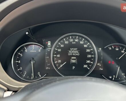 Мазда СХ-5 2025 года купить новое авто Мазда СХ-5 2025 года от официального дилера MAZDA Аеліта Мазда фото